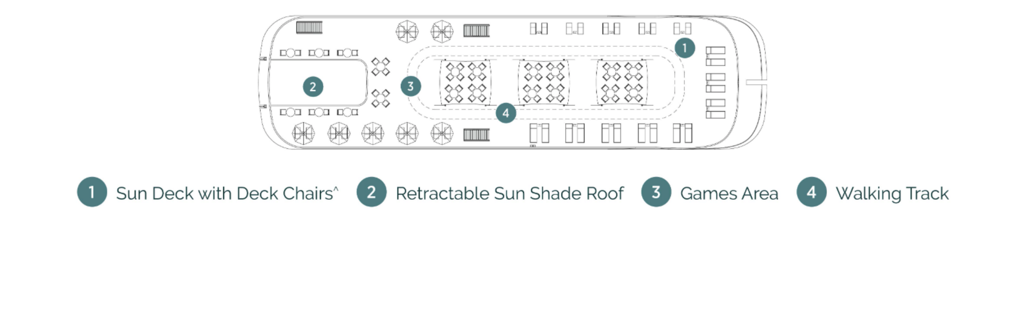 Sun Deck plan